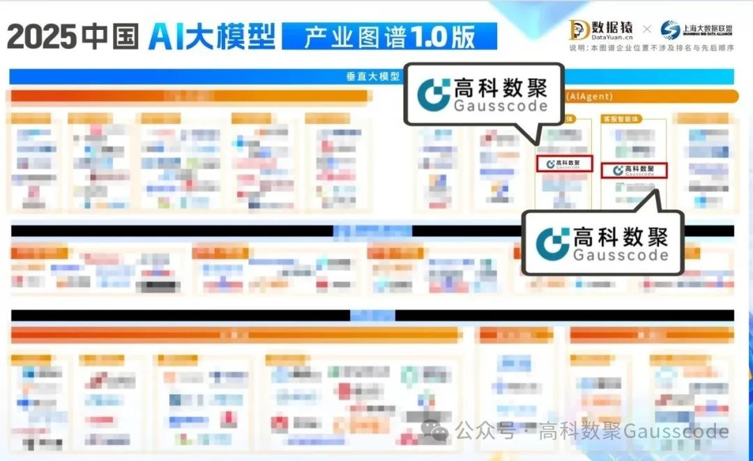 mile米乐集团入选《2025中国AI大模型产业图谱》双板块，AI赋能汽车产业数智化升级